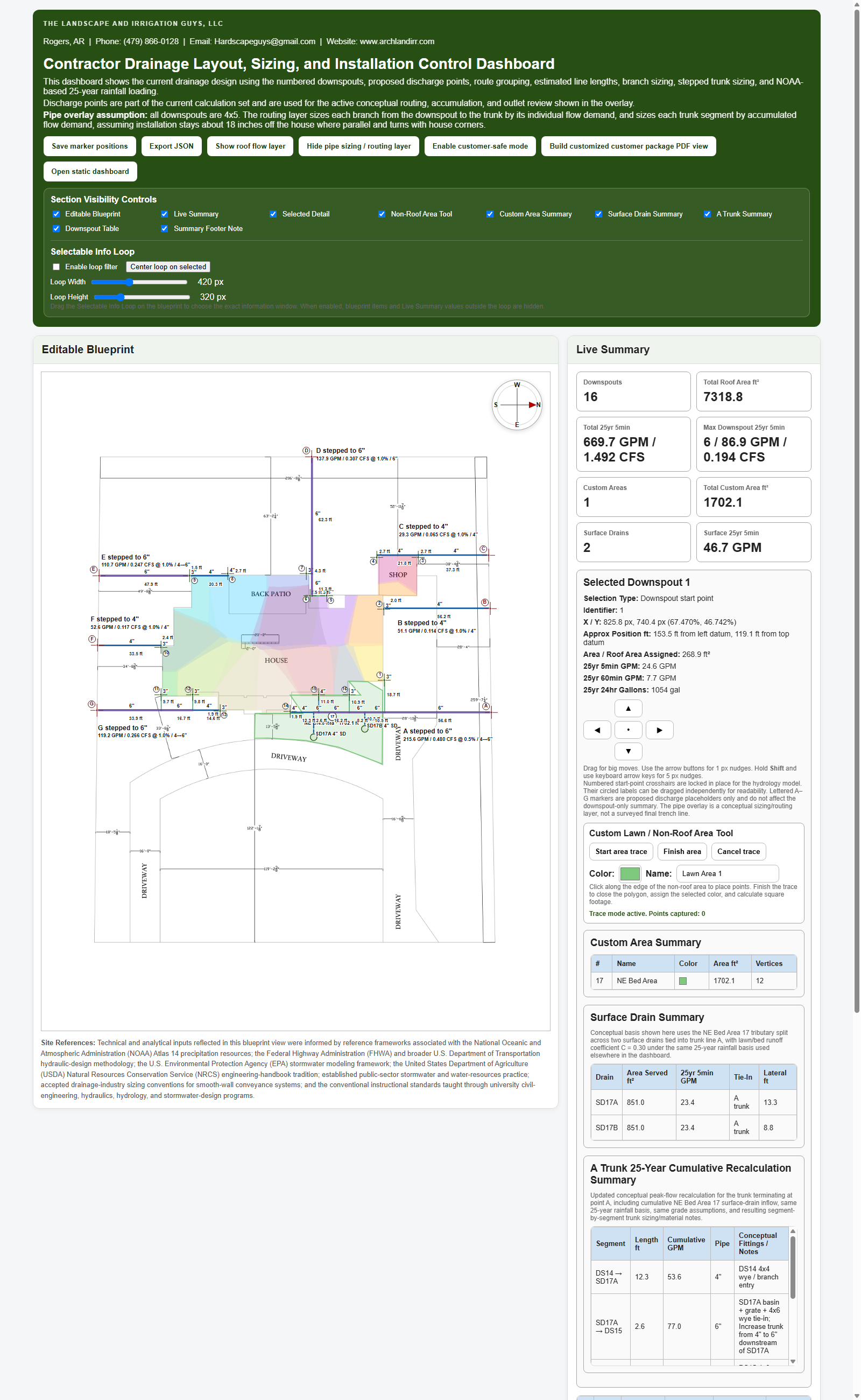 Detailed analysis view of route logic, loading, grouping, and installation consequences across the property